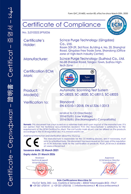  CE Certificate 