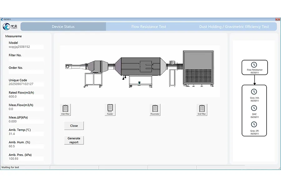 Aufschlussreiche Analysen