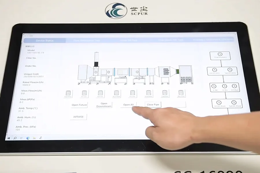 Intelligent Hydraulic Profiling