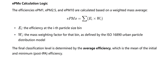 ePMx Calculation Method
