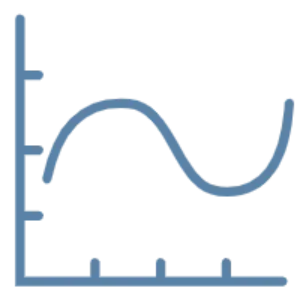 Automated Data Logging Software